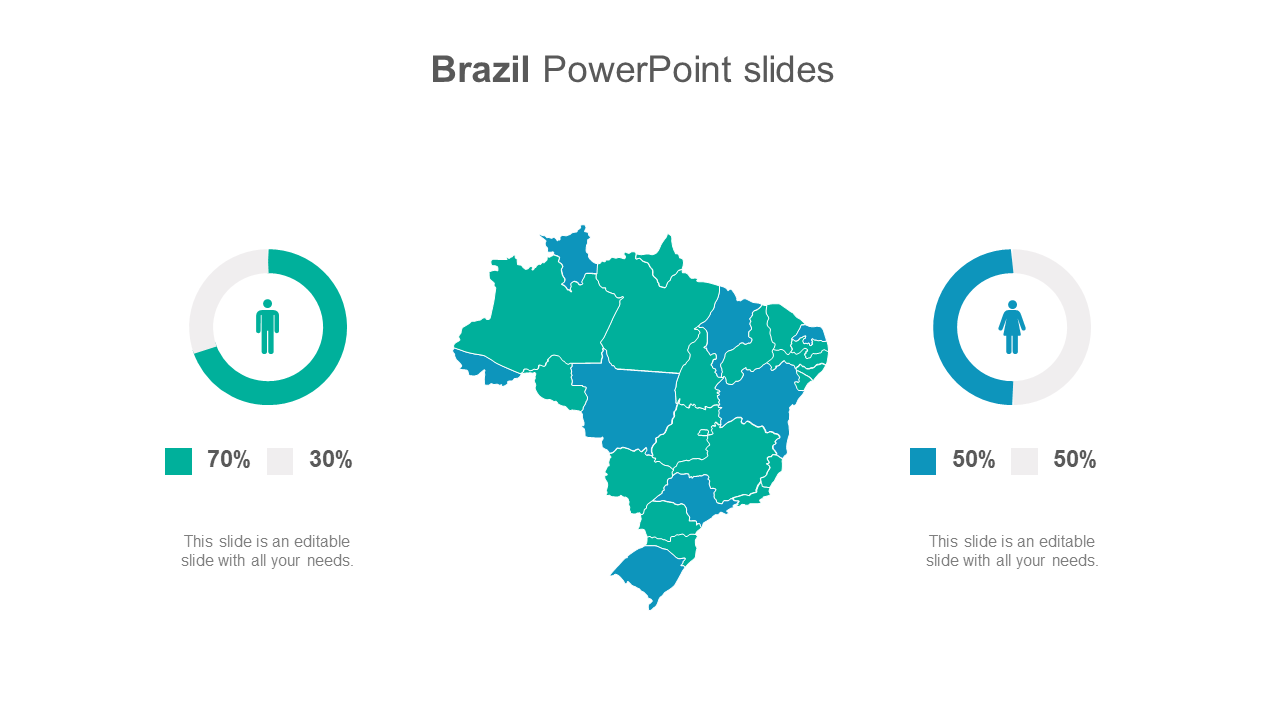 Brazil Powerpoint Slides Template